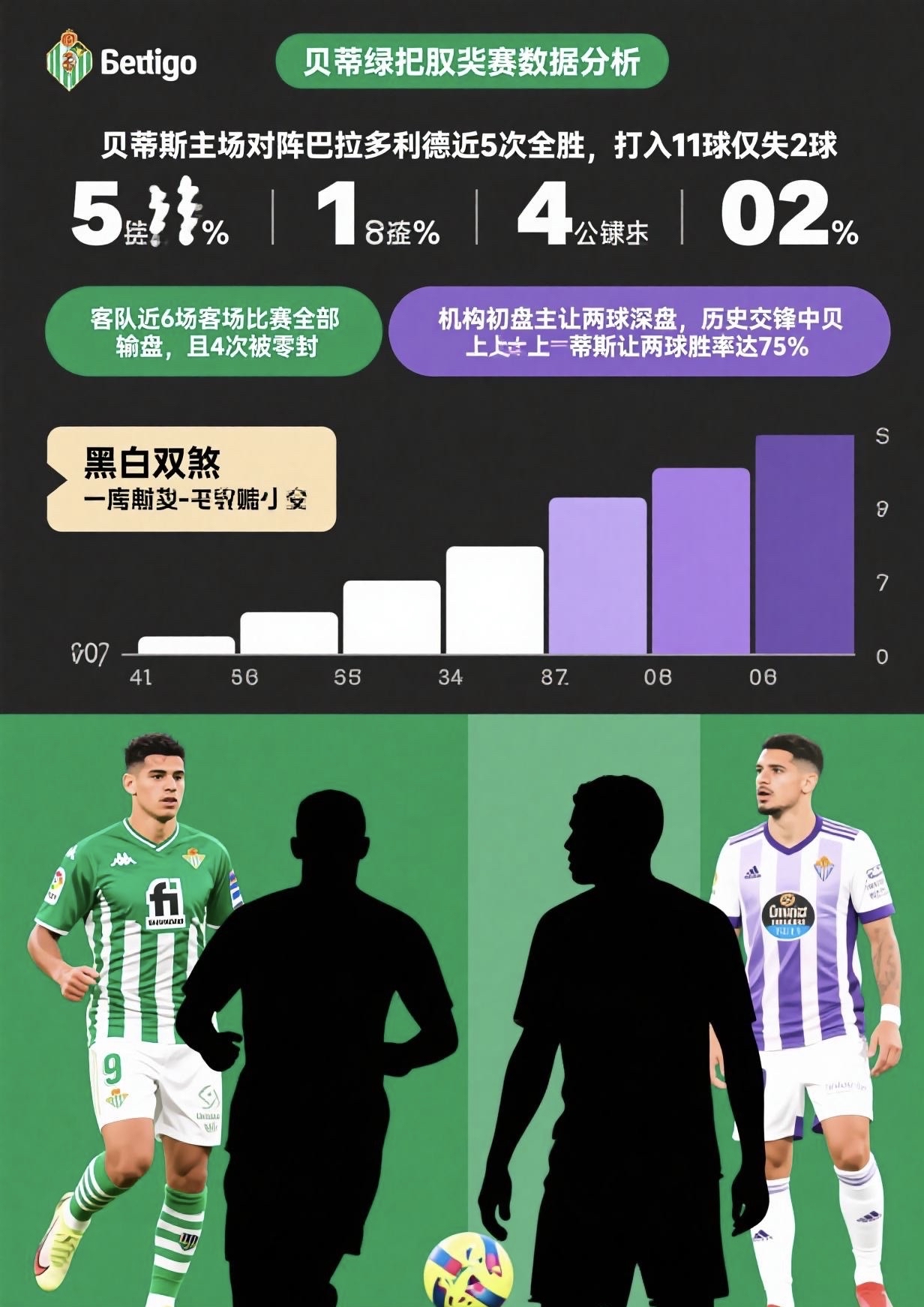 包含意甲赛程吃紧，西汉姆赛后伤情更新，态度坚定，训练强度明显提升的词条